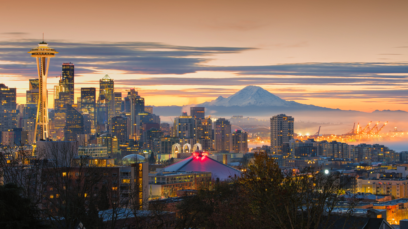 Panoramic Image of Seattle, WA